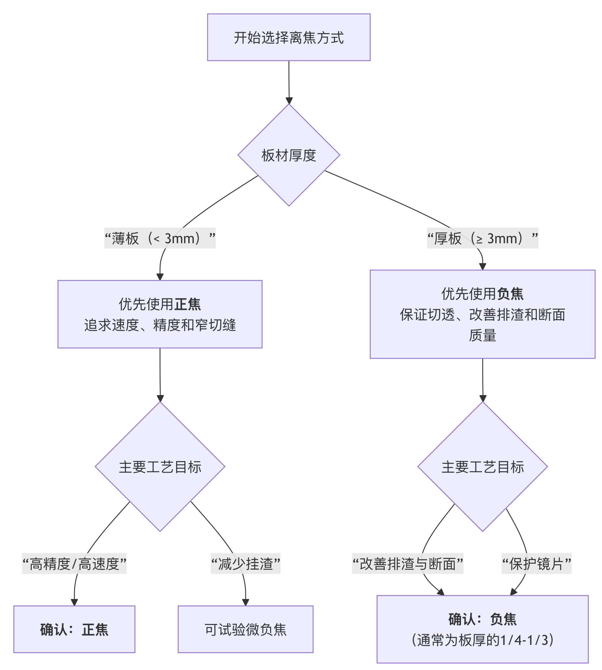 1764386400.png